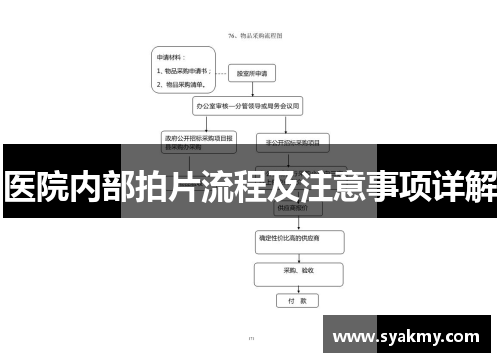 医院内部拍片流程及注意事项详解